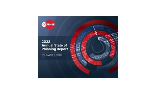 2022 Årlig State of Phishing -rapport
